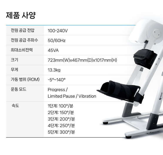 Resilion K21P 6